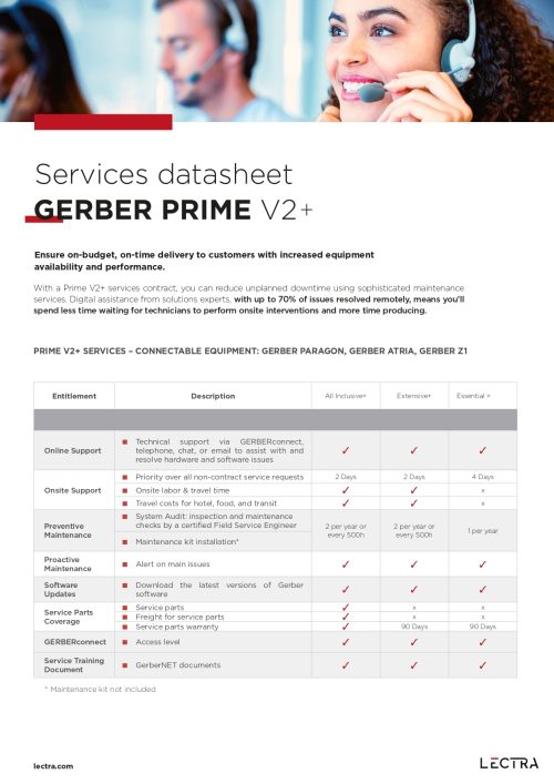 Service Datasheet PrimeV2+-en