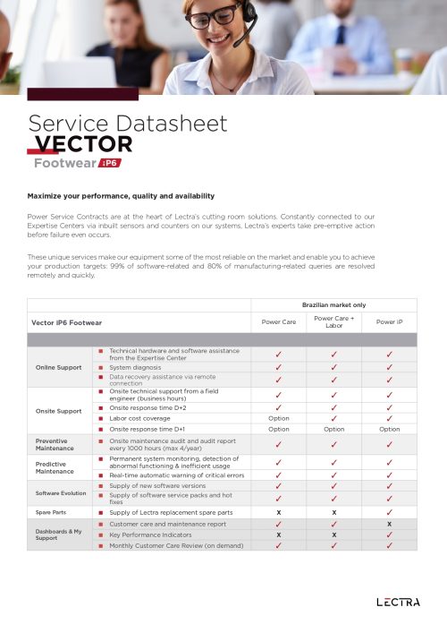 Service Datasheet Vector Footwear-IP6-en