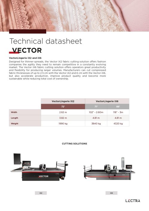 Technical Datasheet Vector Lingerie iX2 iX6-en