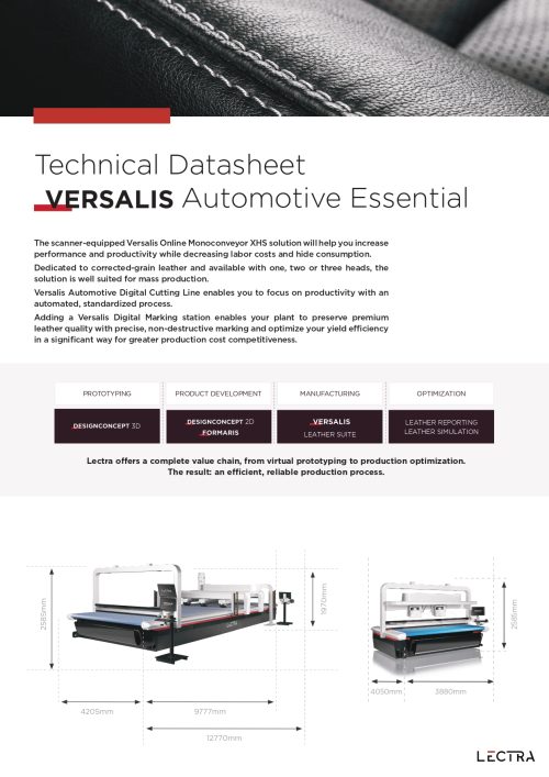 Technical Datasheet Versalis Automotive Essential-en