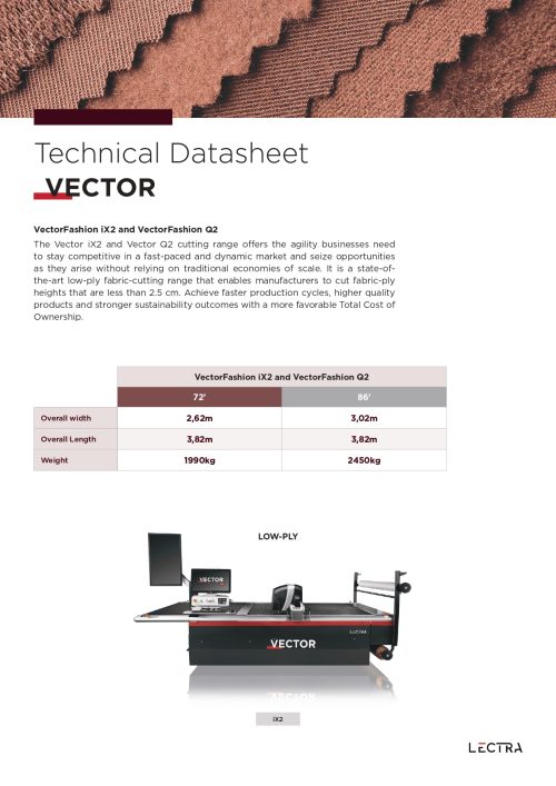 Vector Q2 iX2 Technical Datasheet