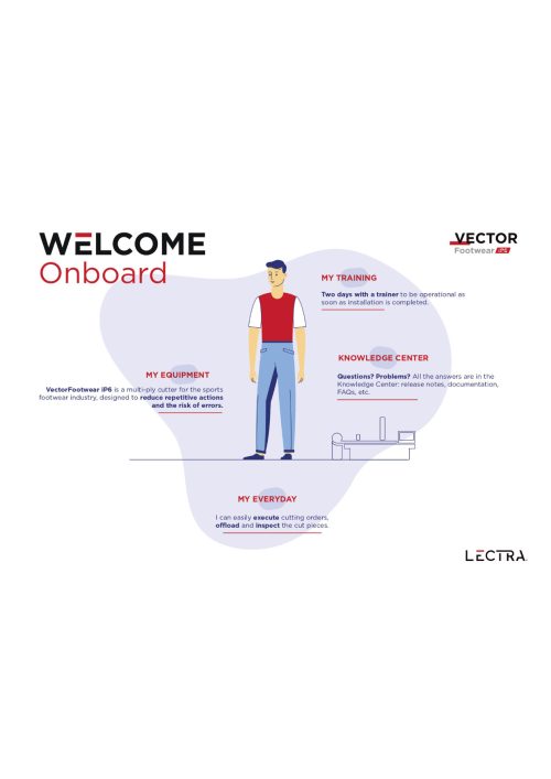 Welcome Onboard Vector IP6 Footwear-en